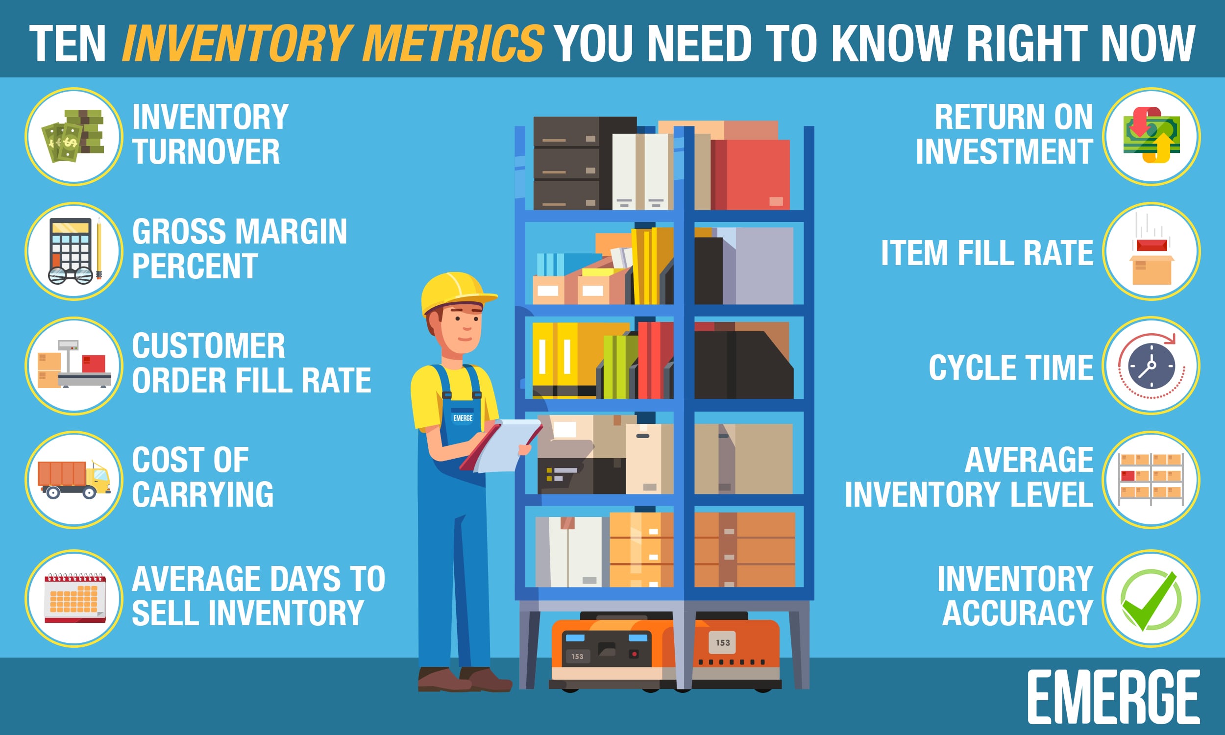 10 Inventory Metrics You Need to Know - Inventory Management Metrics