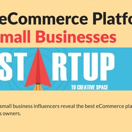 Best eCommerce Platform for Small Business