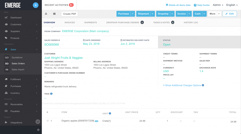 b2b eCommerce platform - EMERGE Cart