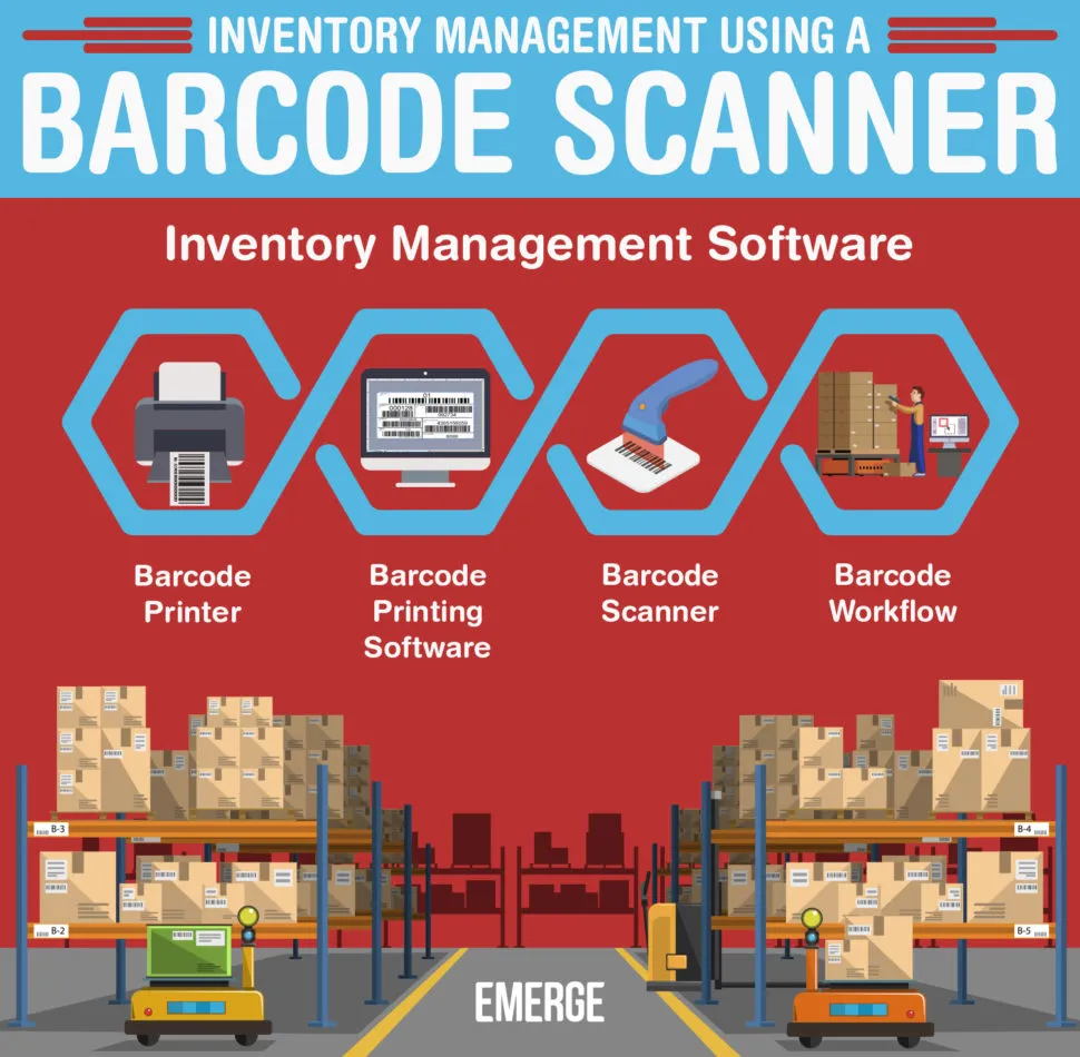 inventory management using barcode scanner