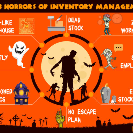 inventory management mistakes
