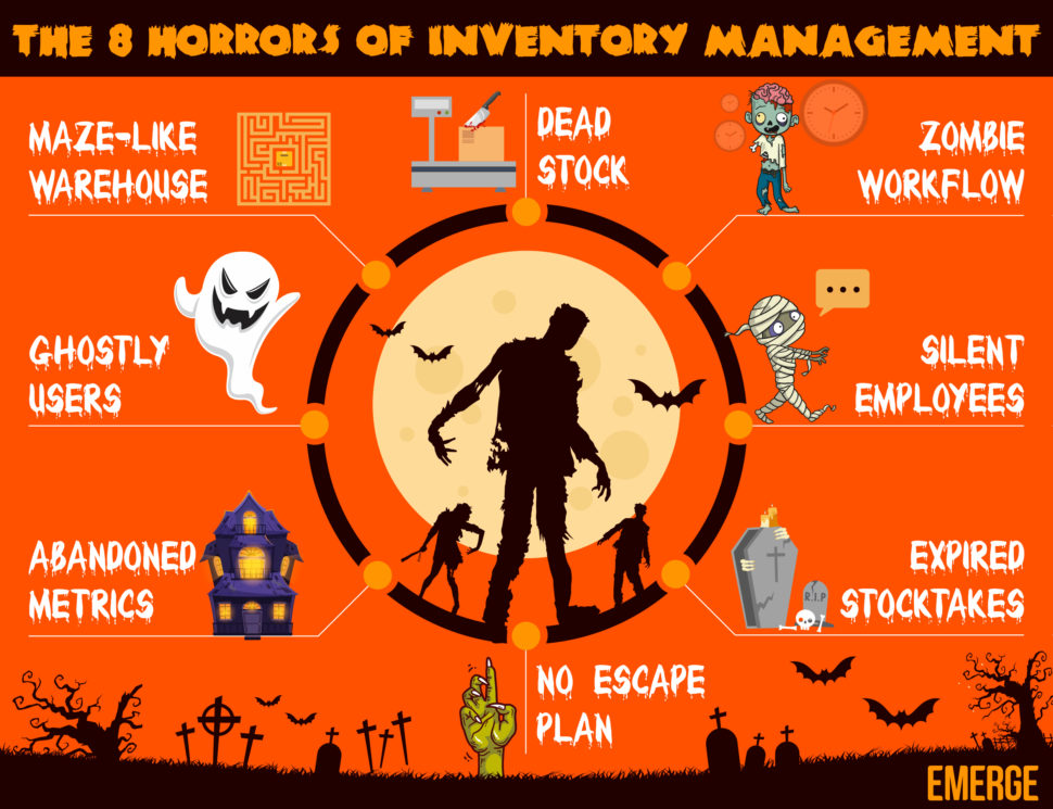 inventory management mistakes 