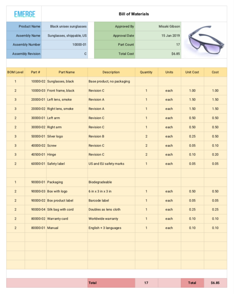 bill of materials sample