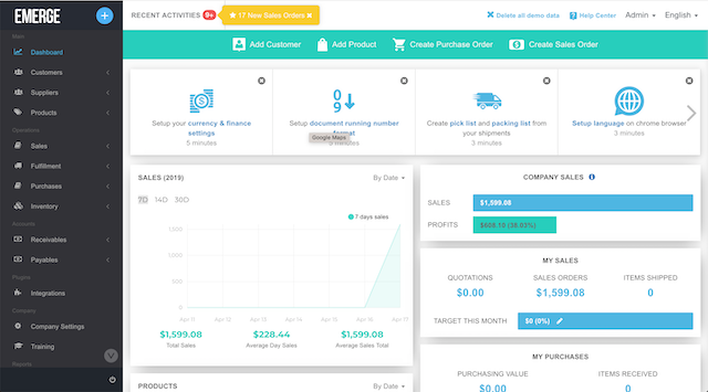 Top 5 Benefits Of Inventory Management Software 2021