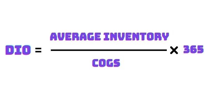 Days Inventory Outstanding Calculation Template Analysis 9103